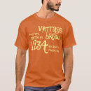 Recherche de le cru tshirts Pour lui