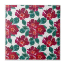 Recherche de nature 10x10 carreaux Motif floral