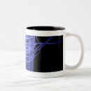 Recherche de colons tasses Partie