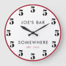 Recherche de quelque part horloges Humour