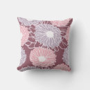 Recherche de fleurs dahlia coussins Violet