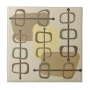 Recherche de rock carreaux Rétro