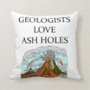 Recherche de volcan coussins Géologie