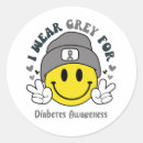 Recherche de diabete de autocollants Diabète