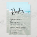 Recherche de remous invitations Typographie