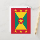 Recherche de grenades cartes postales Orange