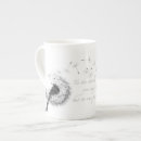Recherche de pissenlits tasses Citation