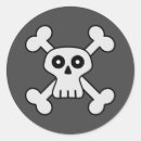Recherche de tête mort autocollants Os