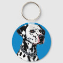 Recherche de dalmatien porteclés Animal
