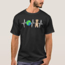 Recherche de globe tshirts Dog