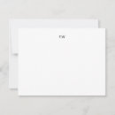 Recherche de correspondances cartes Monogramme