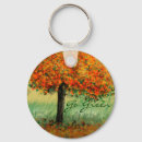 Recherche de arbre orange porteclés Automne