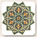 Recherche de decorative dessous de verres Antique