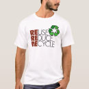 Recherche de réduisent La terre