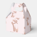 Recherche de danse ballotins Anniversaire