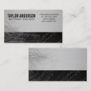 Recherche de noeud cartes visite Boss