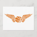 Recherche de baskketball cartes postales Ballon