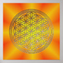 Recherche de feng shui posters Symbole