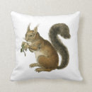 Recherche de illustration vintage coussins Pour eux