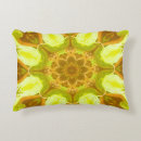 Recherche de motif solaire coussins Géométrique