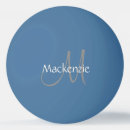 Recherche de lettre balles ping pong Script