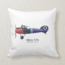 Recherche de as de combattant Avion