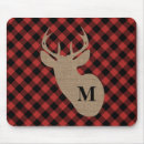 Recherche de bûcheron tapis souris Rustique