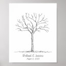 Recherche de arbre de signature posters Pour eux