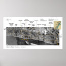 Recherche de seconde guerre mondiale art Militaire
