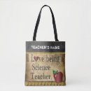 Recherche de maître sacs Professeur