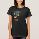 Recherche de anniversaire de 19 ans tshirts Légende