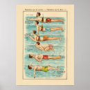 Recherche de vintage gym art Pour lui