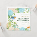 Recherche de birdies invitations Fleurs