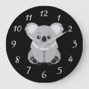 Recherche de koala chambre enfant horloges Faune