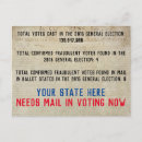 Recherche de voting cartes postales Élection