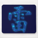 Recherche de kanji japonais tapis souris Symbole