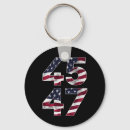 Recherche de politique porteclés Usa