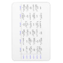 Recherche de pour fonctionner même magnets Pour tous