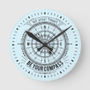Recherche de compass horloges Travel