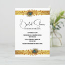 Recherche de plains invitations Invités