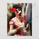 Recherche de vanite cartes postales Crâne