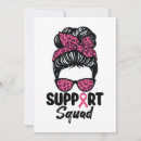 Recherche de soutien invitations Cancer du sein