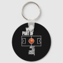 Recherche de terrain de basket porteclés Championnat