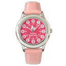 Recherche de prénom montres Jeune fille