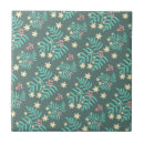 Recherche de botanicals carreaux Leaves