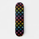 Recherche de points skateboards Pour tous