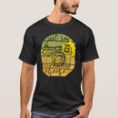 Recherche de caméra vêtements Dire
