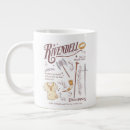 Recherche de les communautés tasses Fondcombe