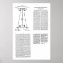 Recherche de tesla nikola posters Invention