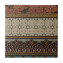 Recherche de motif textile carreaux Floral